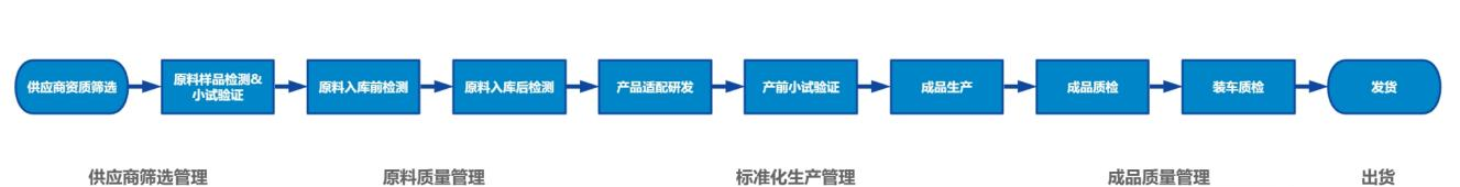 配图2.png