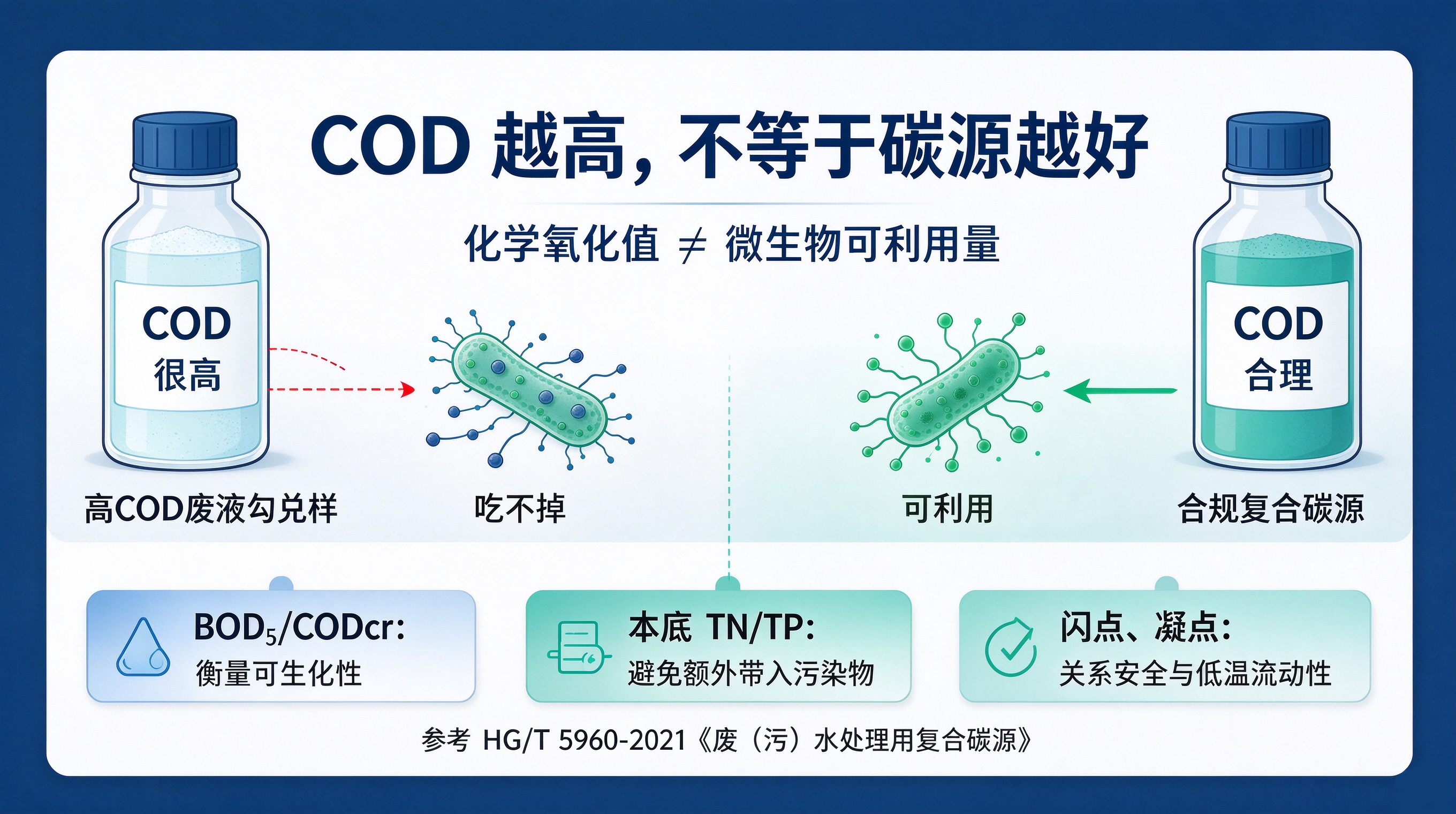 1790238049442458.png COD配图.png