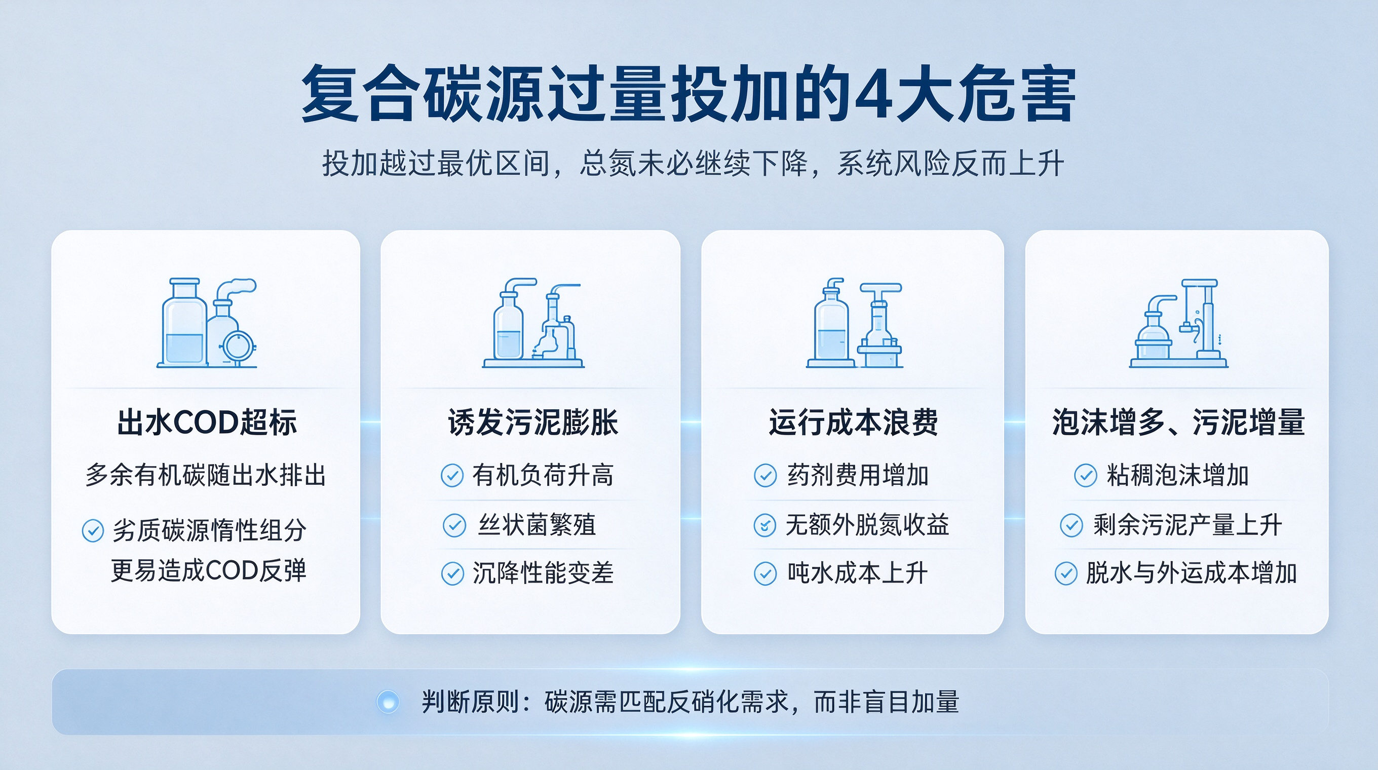 配图2.png