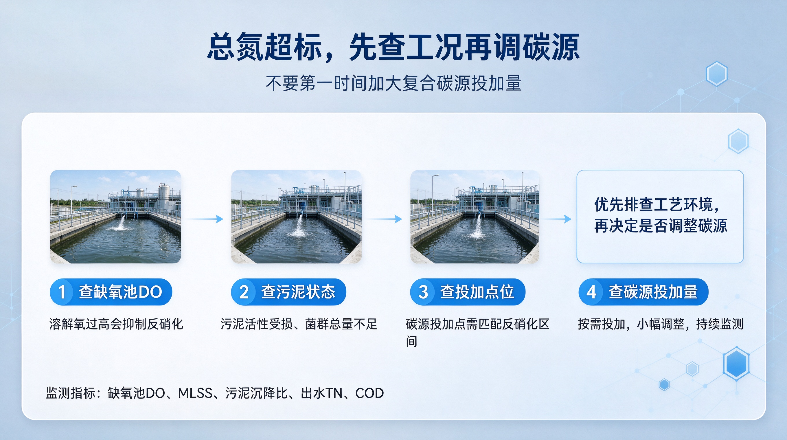 配图3.png