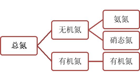 苏州湛清环保科技有限公司