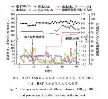 昆山鑫美源环保科技有限公司