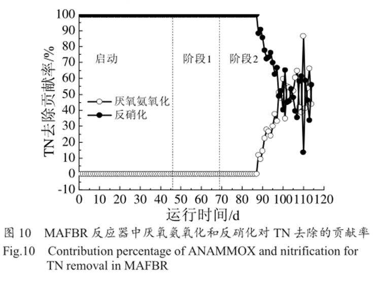 昆山鑫美源环保科技有限公司