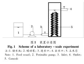 湛清环保