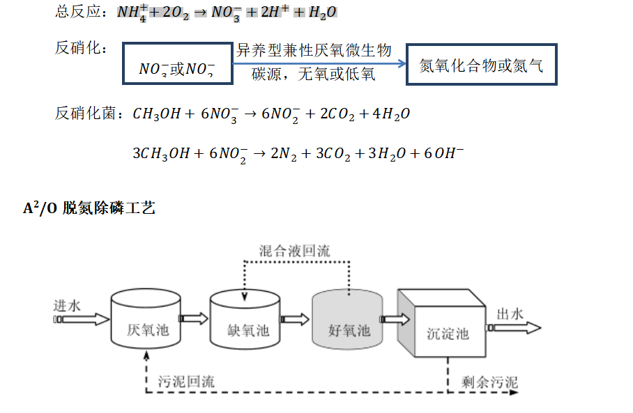 苏州湛清环保科技有限公司