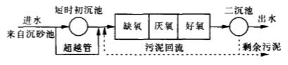 苏州湛清环保科技有限公司