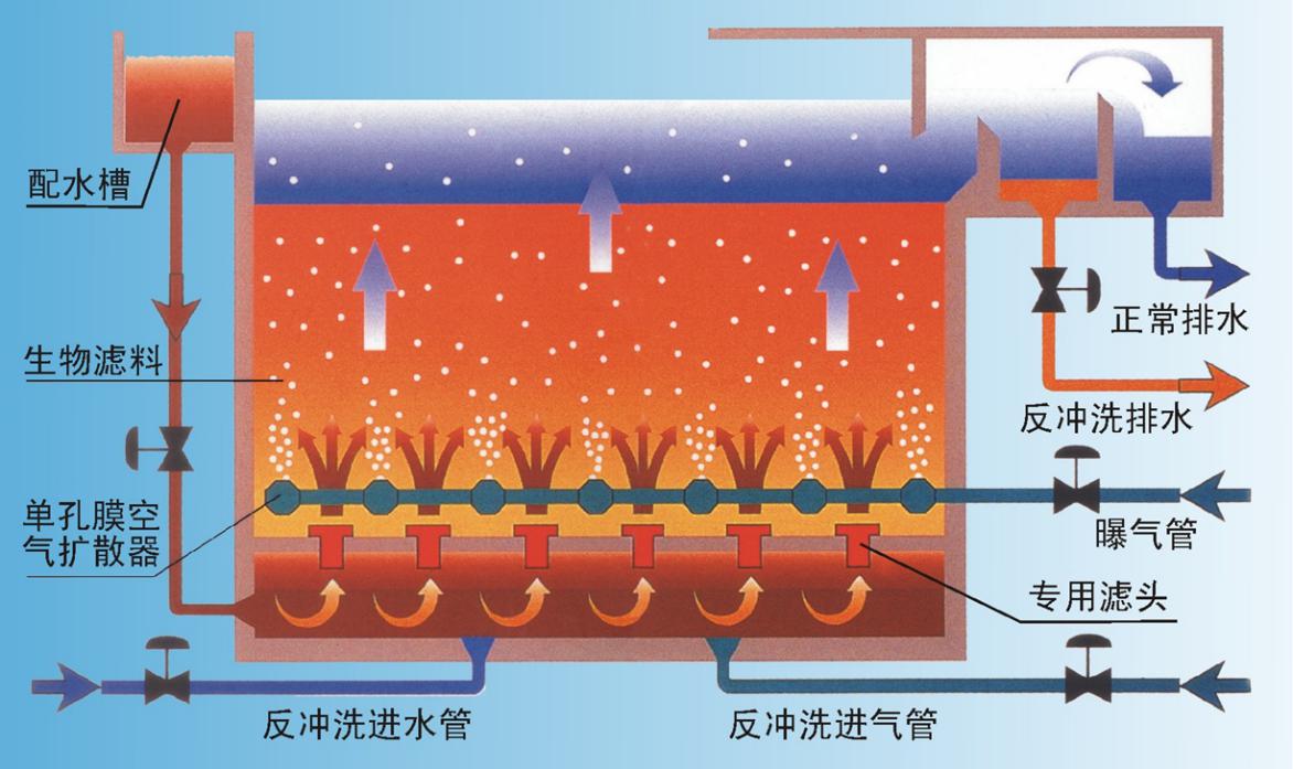 苏州湛清环保科技有限公司