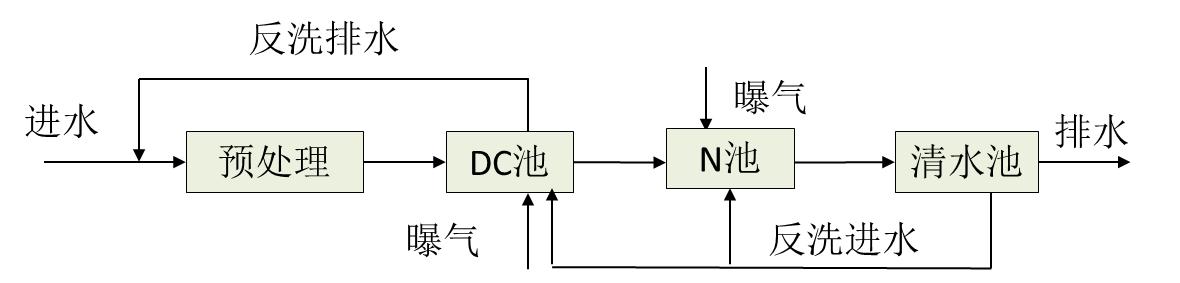 苏州湛清环保科技有限公司