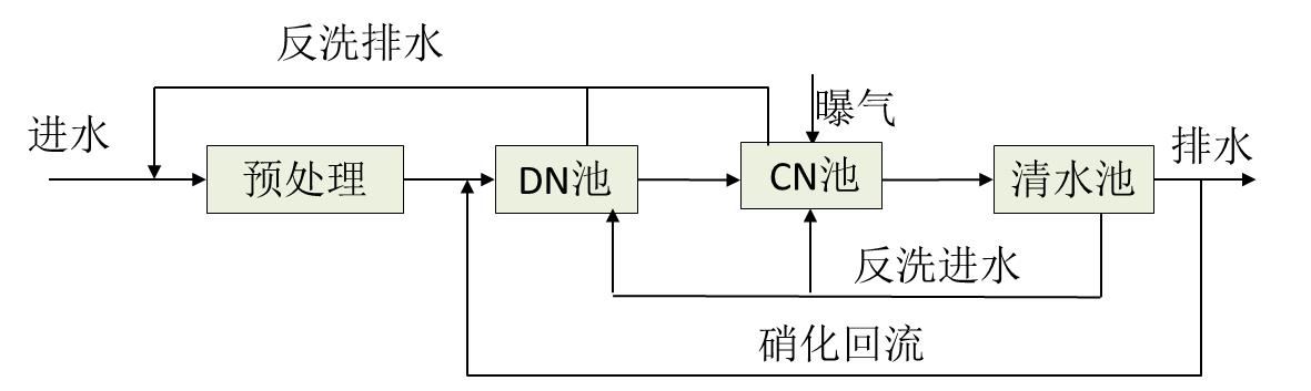 苏州湛清环保科技有限公司