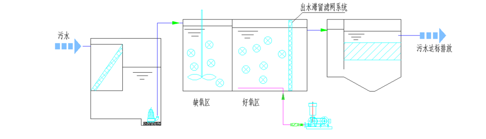 苏州湛清环保科技有限公司