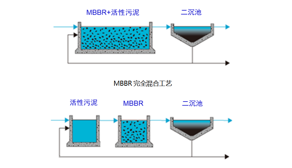 苏州湛清环保科技有限公司