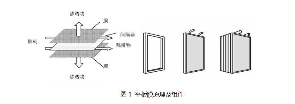 苏州湛清环保科技有限公司