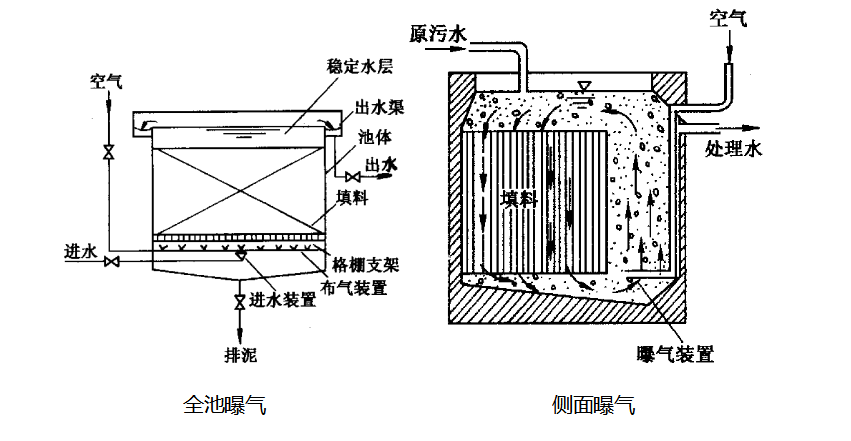 苏州湛清环保科技有限公司