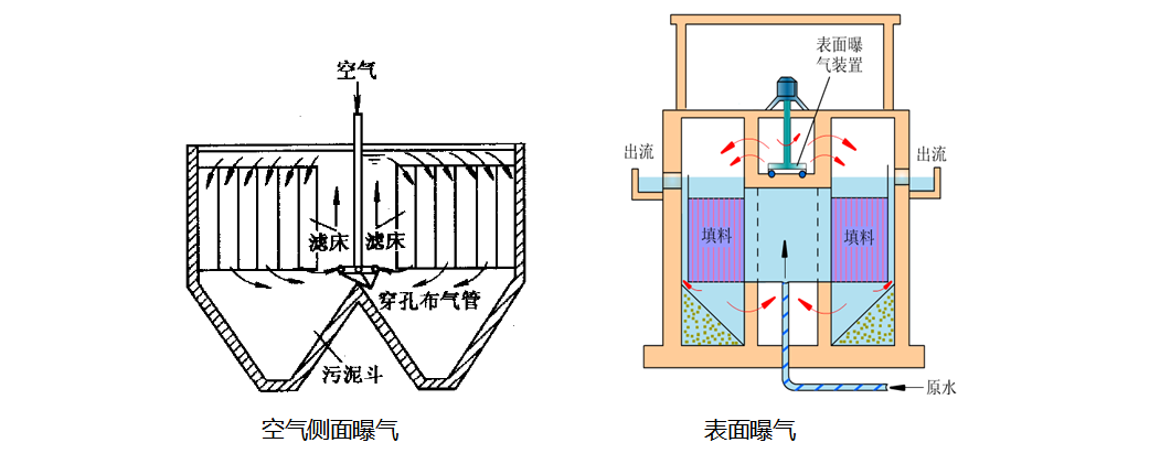 苏州湛清环保科技有限公司