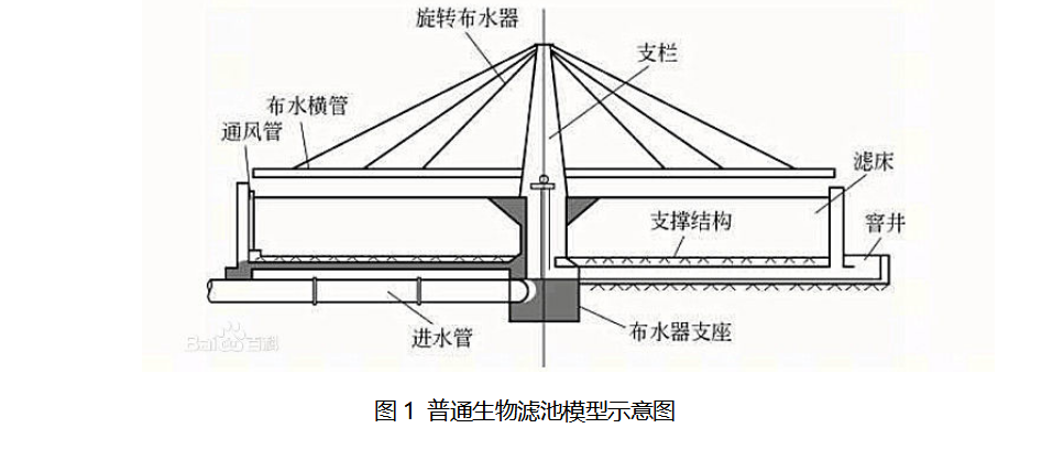 苏州湛清环保科技有限公司