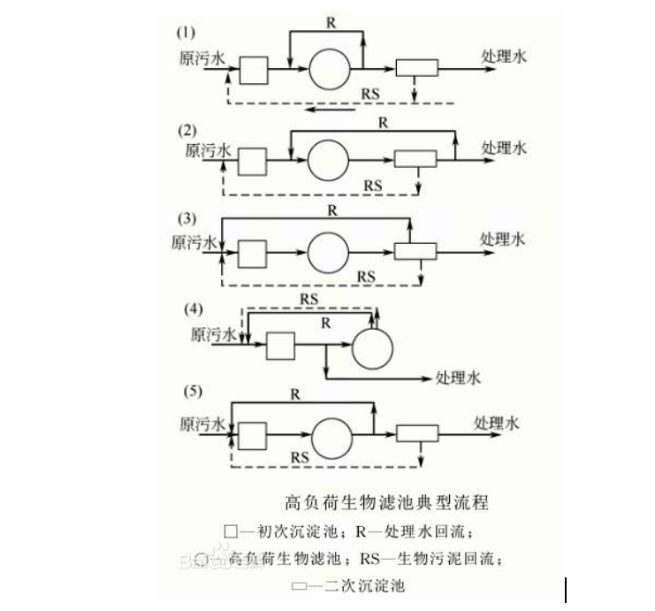 苏州湛清环保科技有限公司