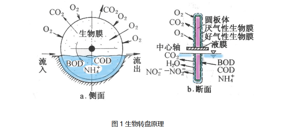 苏州湛清环保科技有限公司