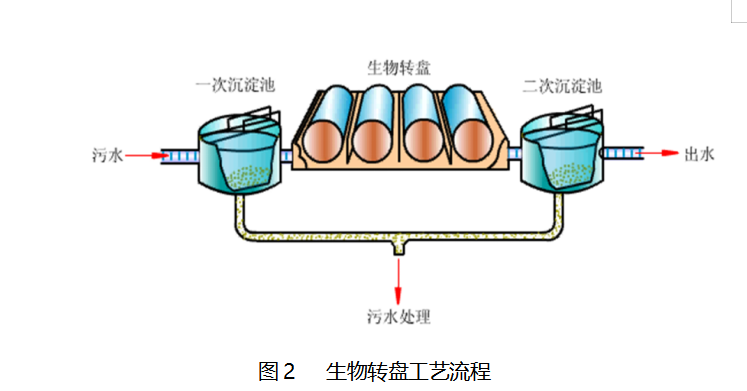 苏州湛清环保科技有限公司