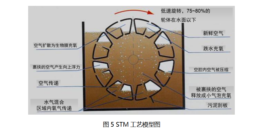 苏州湛清环保科技有限公司