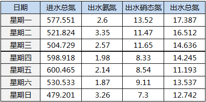 湛清资讯