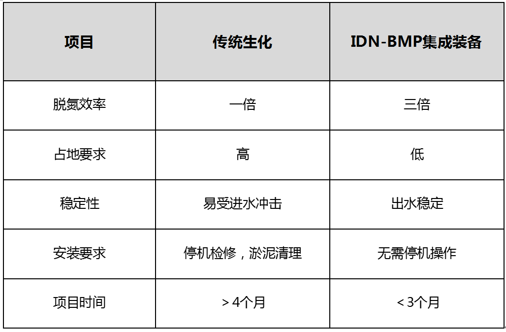 1565775988881241.png 1565775988881241.png