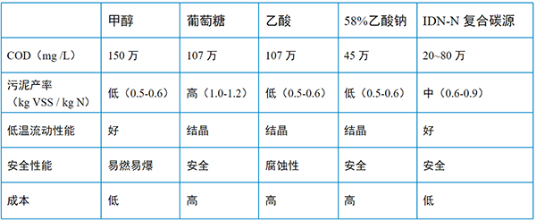 文章表格插图.jpg