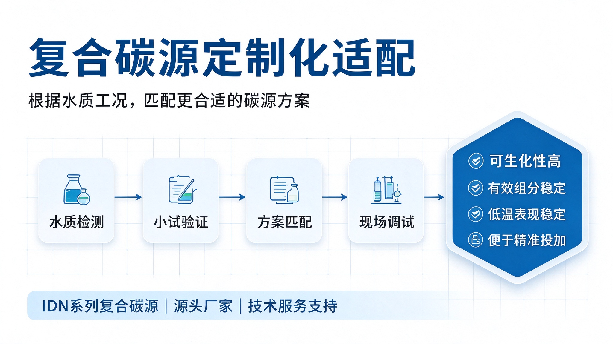 1792577194127861.png 配图3.png